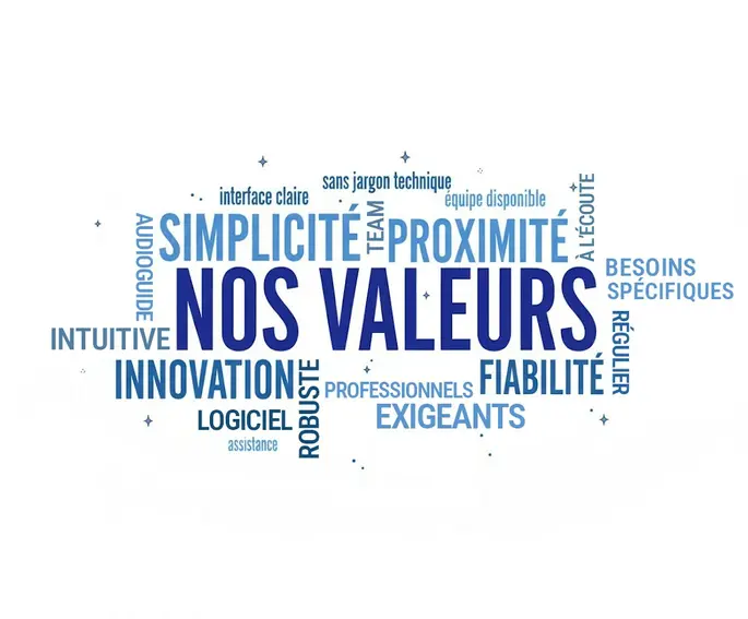 Nos valeurs